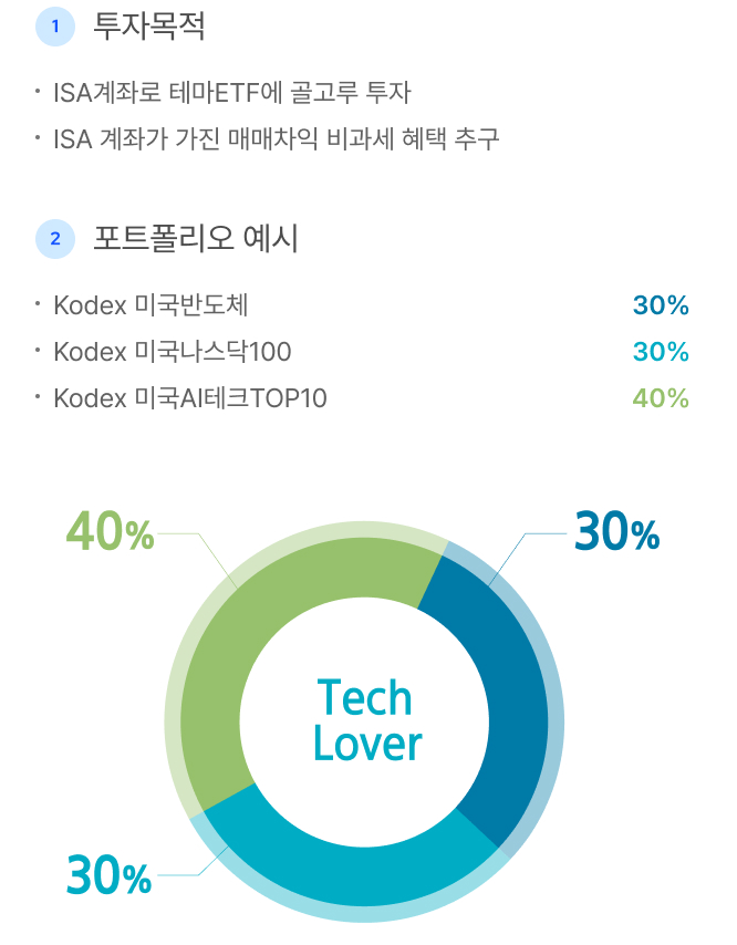 isapage_01