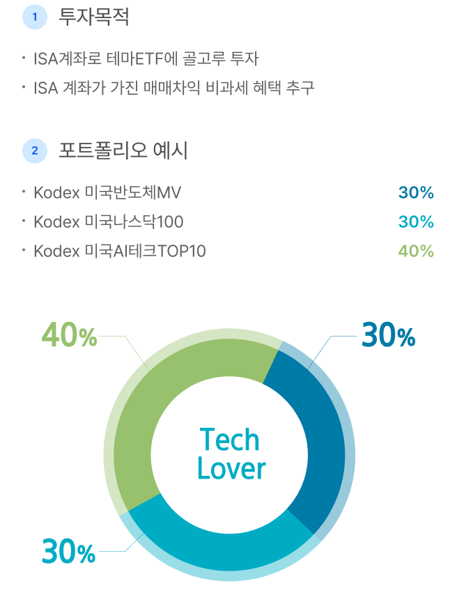 isapage_01