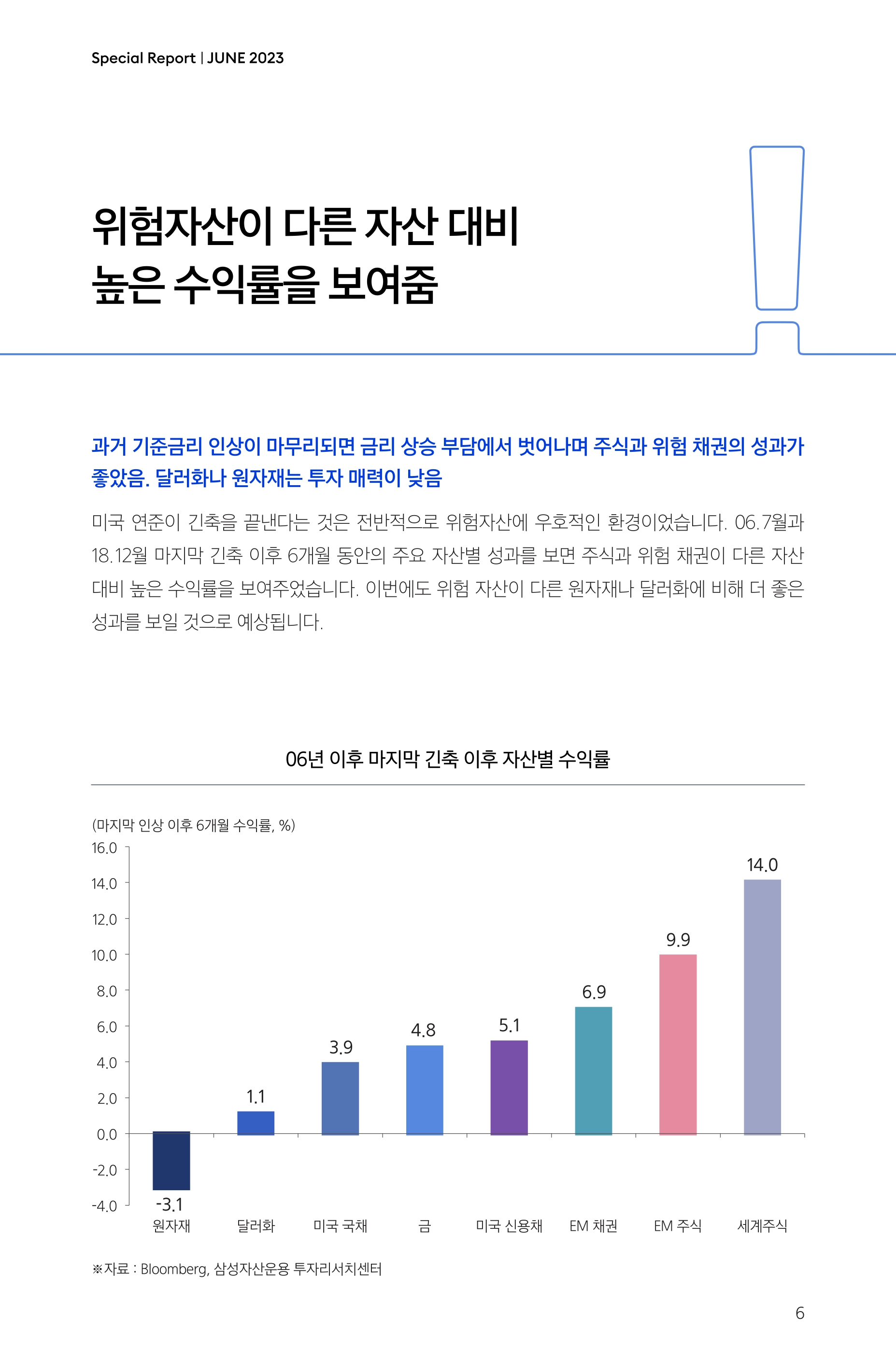 Samsung Global Market Outlook(낱장)_202306_page-0006.jpg
