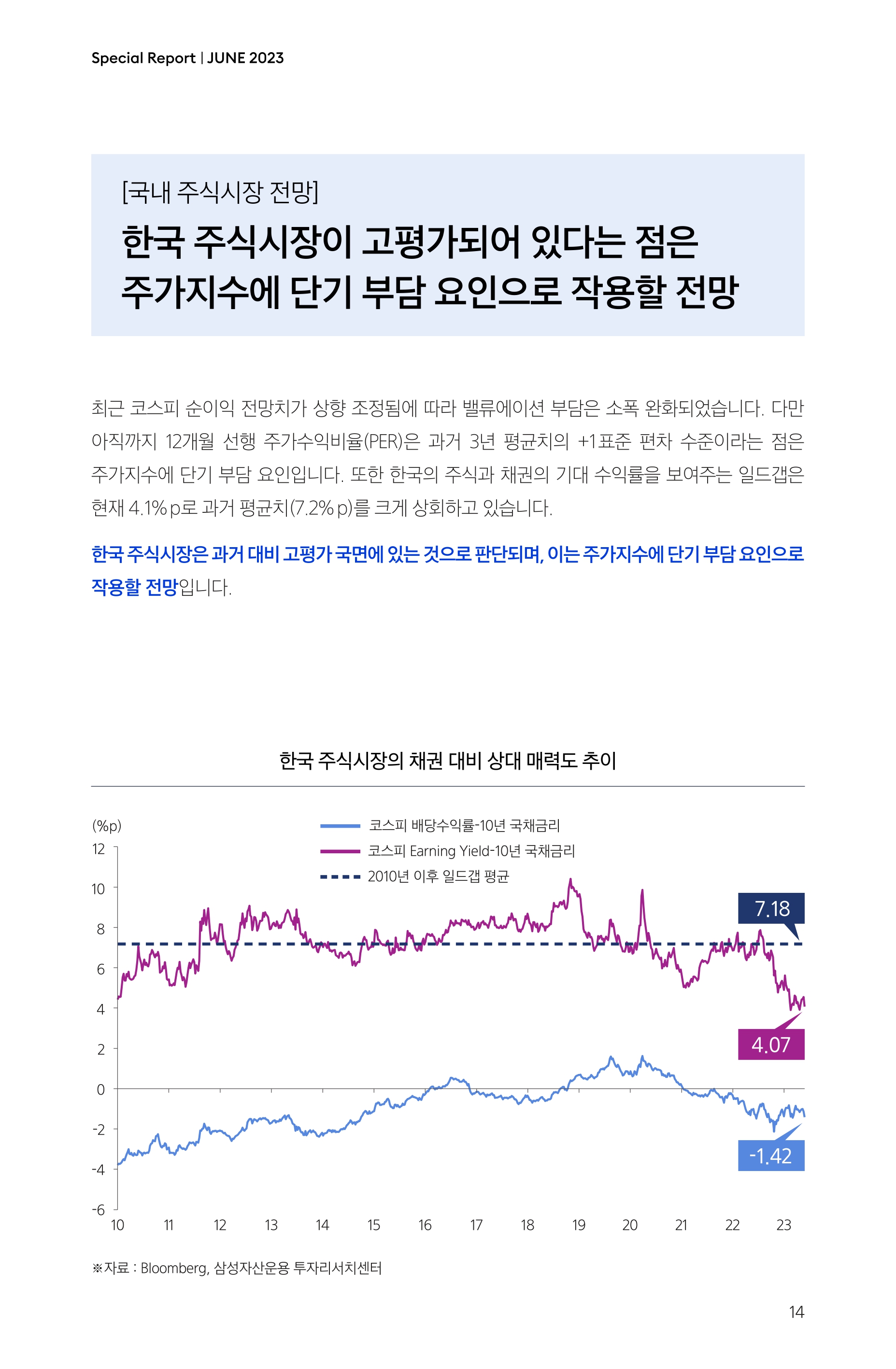 Samsung Global Market Outlook(낱장)_202306_page-0014.jpg