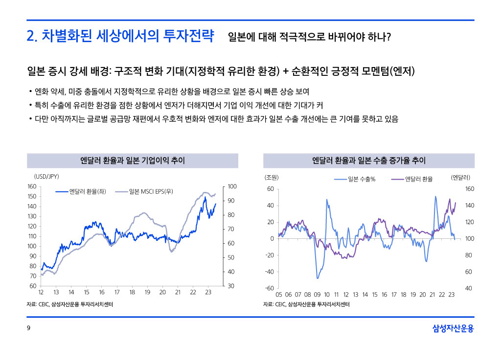 23._섎컲湲_湲濡쒕쾶_留ㅽ겕濡_諛__먯궛_쒖옣1024_9.jpg