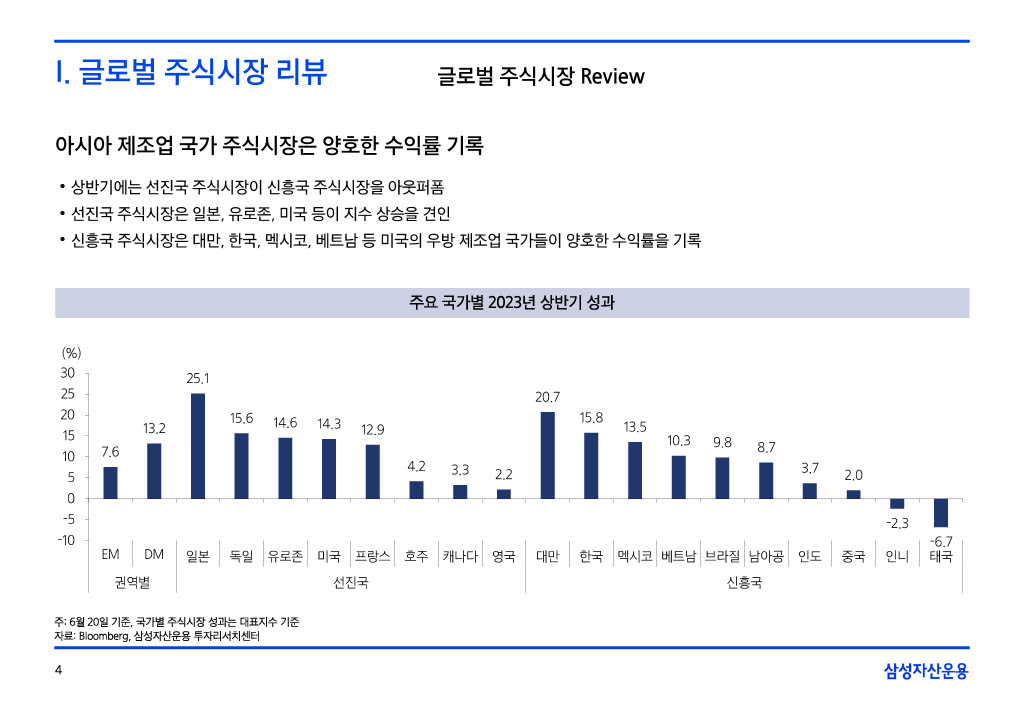 23___섎컲湲_湲濡쒕쾶_二쇱떇_쒖옣__꾨쭩__섏젙1024_4.jpg