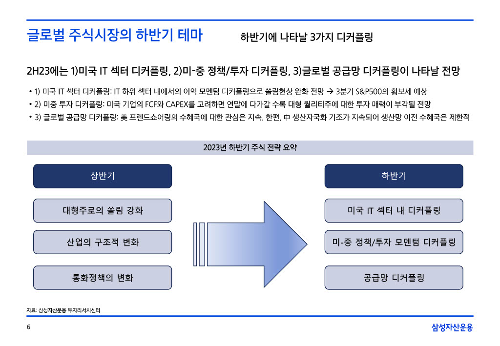 23___섎컲湲_湲濡쒕쾶_二쇱떇_쒖옣__꾨쭩__섏젙1024_6.jpg