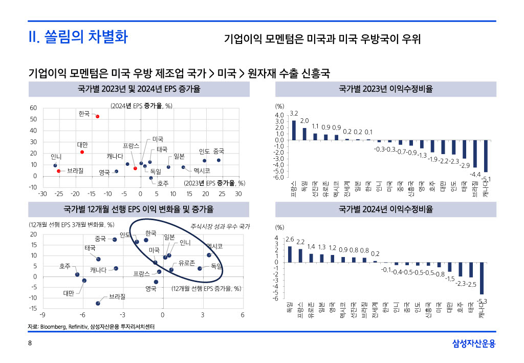 23___섎컲湲_湲濡쒕쾶_二쇱떇_쒖옣__꾨쭩__섏젙1024_8.jpg