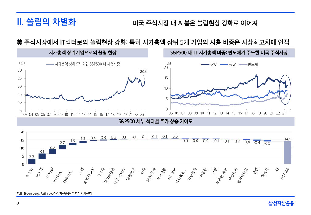 23___섎컲湲_湲濡쒕쾶_二쇱떇_쒖옣__꾨쭩__섏젙1024_9.jpg