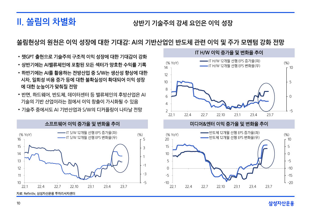 23___섎컲湲_湲濡쒕쾶_二쇱떇_쒖옣__꾨쭩__섏젙1024_10.jpg