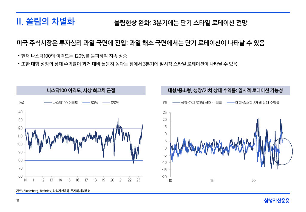 23___섎컲湲_湲濡쒕쾶_二쇱떇_쒖옣__꾨쭩__섏젙1024_11.jpg