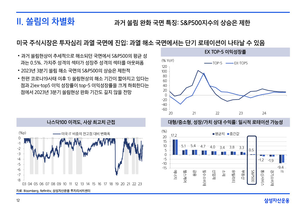 23___섎컲湲_湲濡쒕쾶_二쇱떇_쒖옣__꾨쭩__섏젙1024_12.jpg