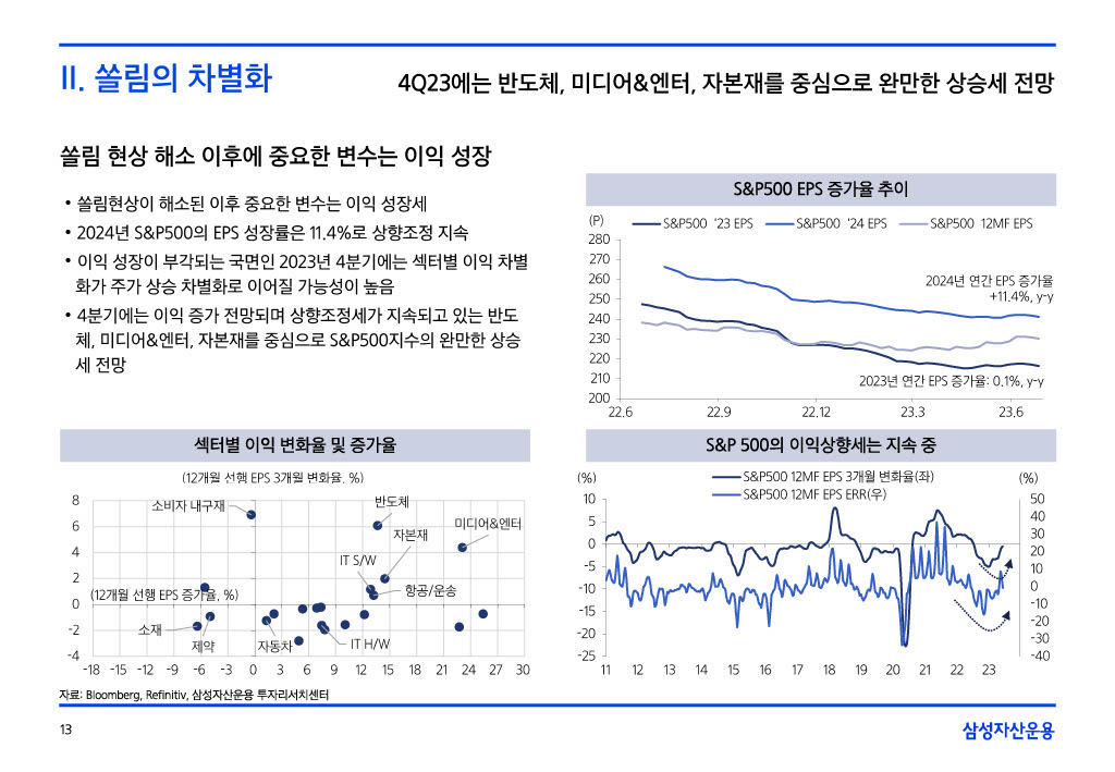 23___섎컲湲_湲濡쒕쾶_二쇱떇_쒖옣__꾨쭩__섏젙1024_13.jpg