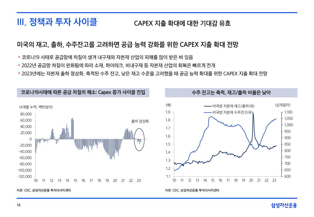 23___섎컲湲_湲濡쒕쾶_二쇱떇_쒖옣__꾨쭩__섏젙1024_14.jpg