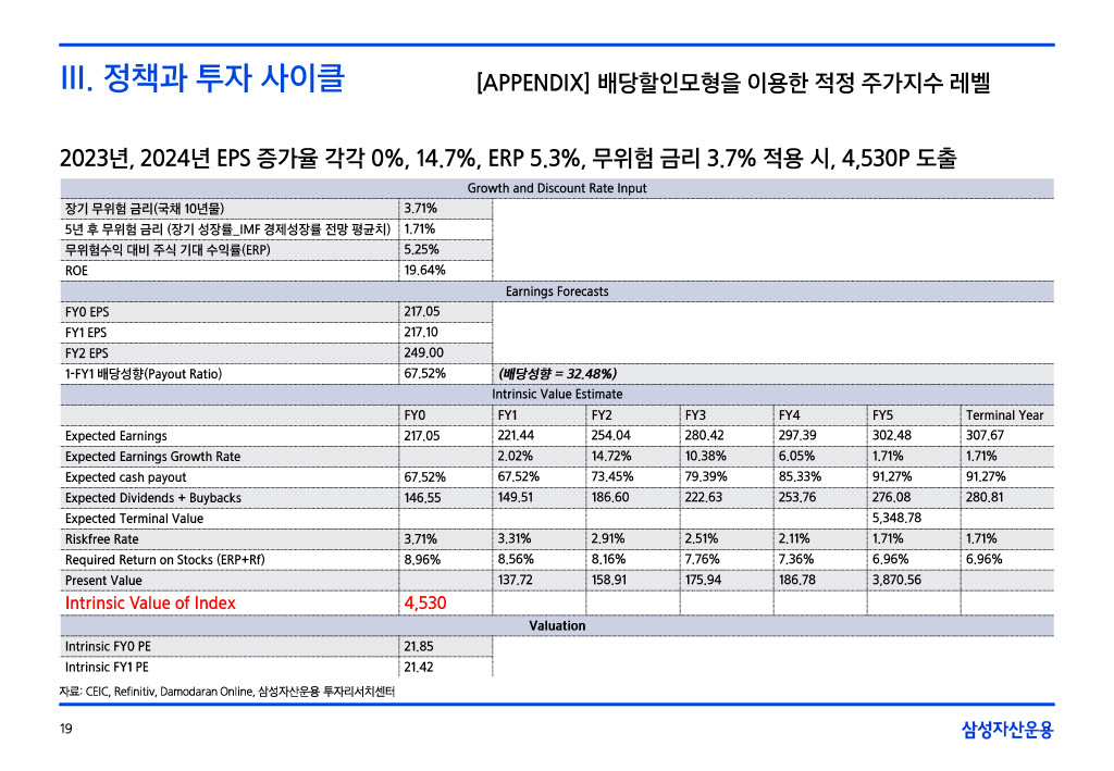 23___섎컲湲_湲濡쒕쾶_二쇱떇_쒖옣__꾨쭩__섏젙1024_19.jpg