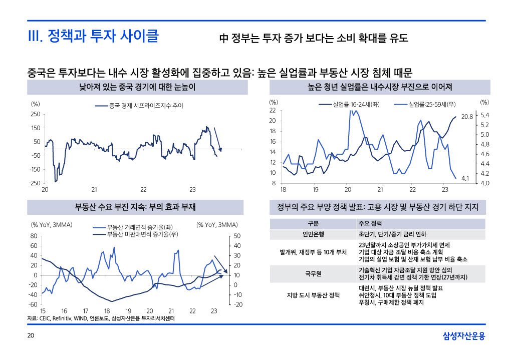 23___섎컲湲_湲濡쒕쾶_二쇱떇_쒖옣__꾨쭩__섏젙1024_20.jpg