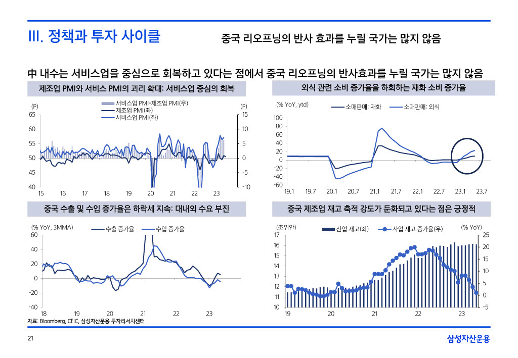 23___섎컲湲_湲濡쒕쾶_二쇱떇_쒖옣__꾨쭩__섏젙1024_21.jpg