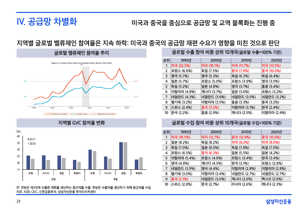 23___섎컲湲_湲濡쒕쾶_二쇱떇_쒖옣__꾨쭩__섏젙1024_23.jpg