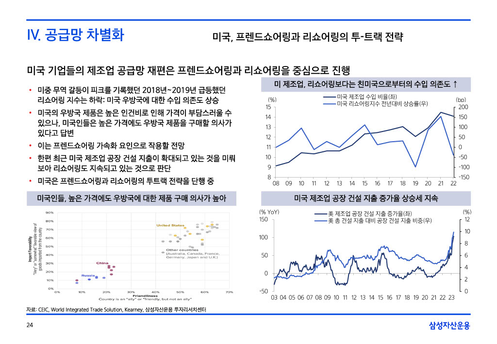 23___섎컲湲_湲濡쒕쾶_二쇱떇_쒖옣__꾨쭩__섏젙1024_24.jpg