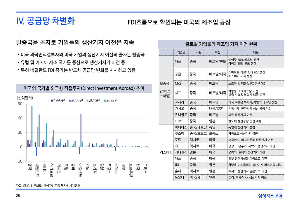 23___섎컲湲_湲濡쒕쾶_二쇱떇_쒖옣__꾨쭩__섏젙1024_26.jpg