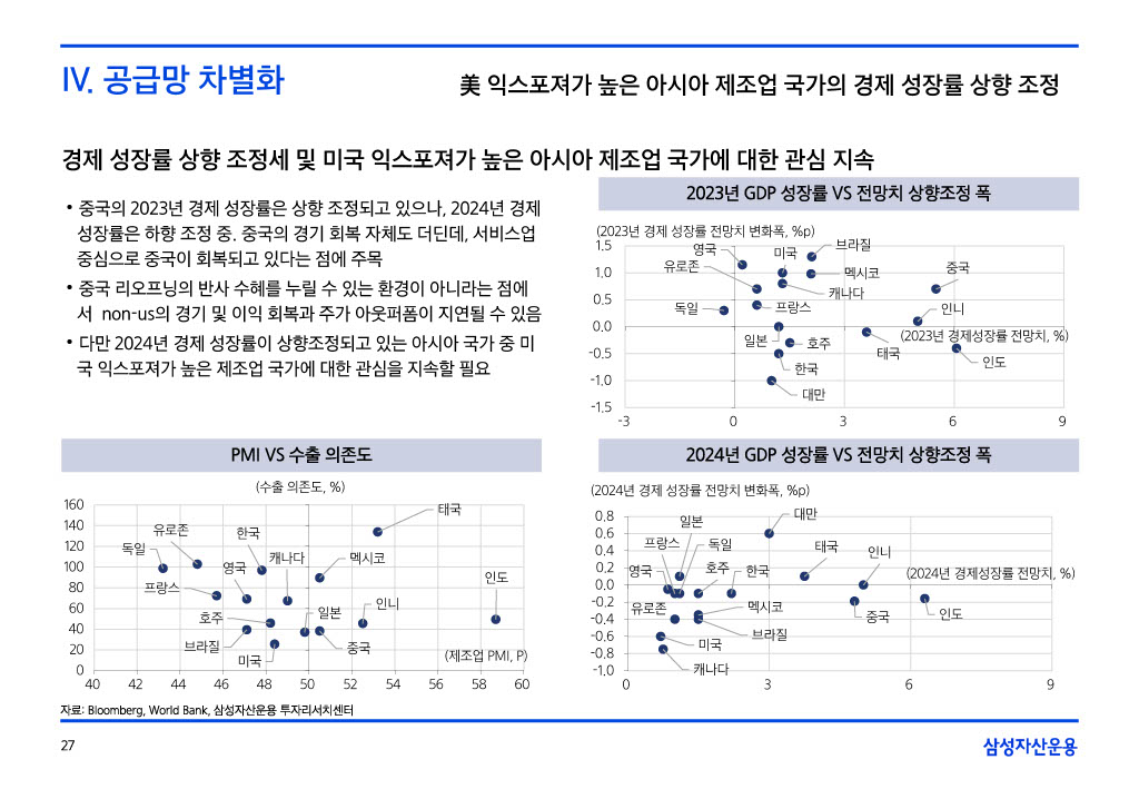 23___섎컲湲_湲濡쒕쾶_二쇱떇_쒖옣__꾨쭩__섏젙1024_27.jpg