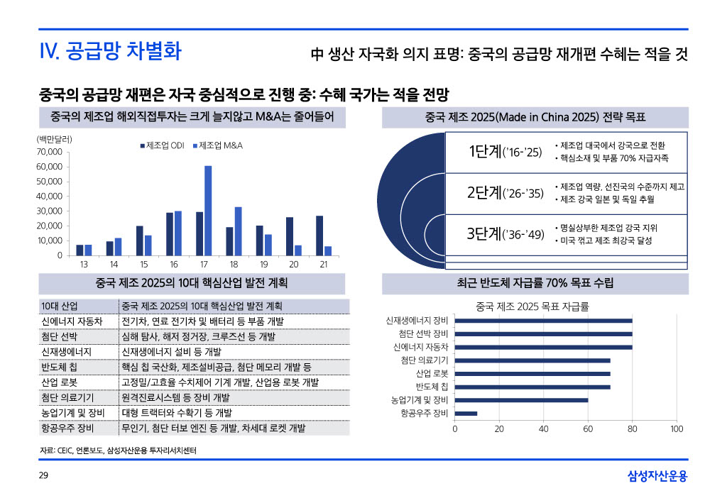 23___섎컲湲_湲濡쒕쾶_二쇱떇_쒖옣__꾨쭩__섏젙1024_29.jpg