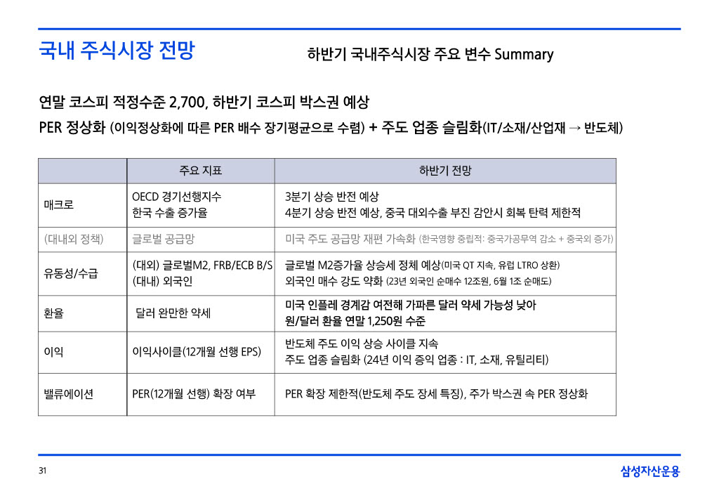 23___섎컲湲_湲濡쒕쾶_二쇱떇_쒖옣__꾨쭩__섏젙1024_31.jpg