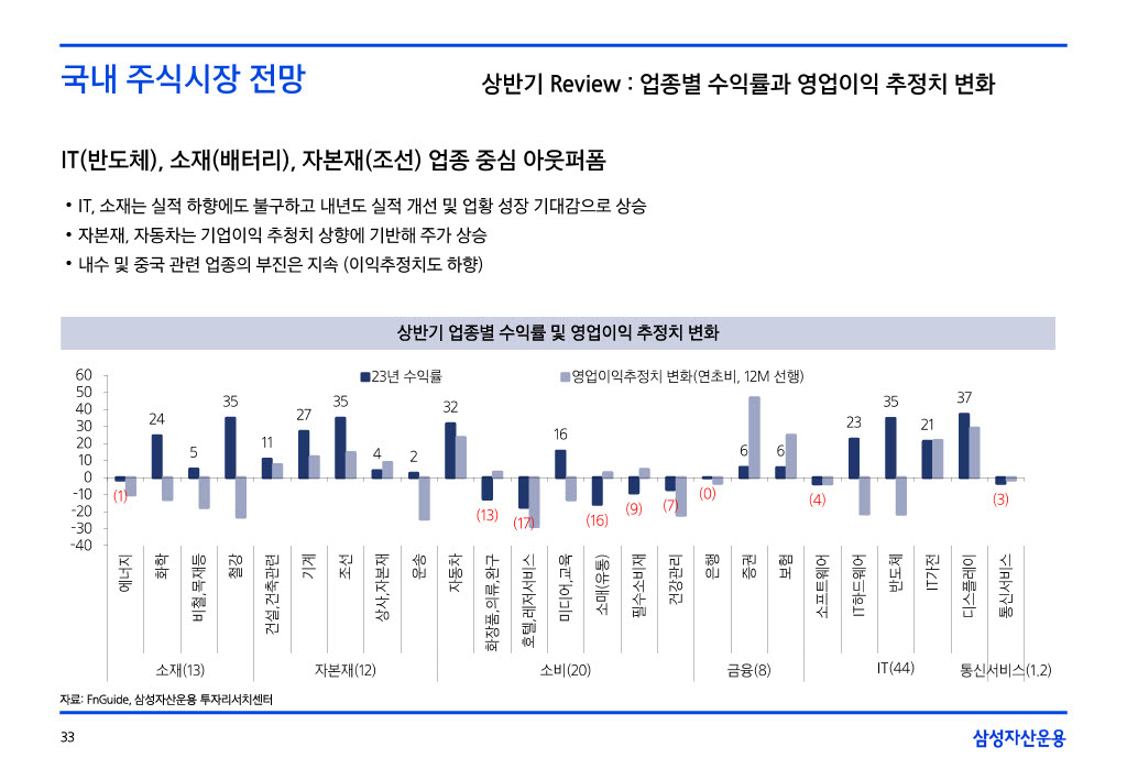 23___섎컲湲_湲濡쒕쾶_二쇱떇_쒖옣__꾨쭩__섏젙1024_33.jpg