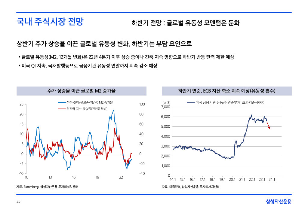 23___섎컲湲_湲濡쒕쾶_二쇱떇_쒖옣__꾨쭩__섏젙1024_35.jpg