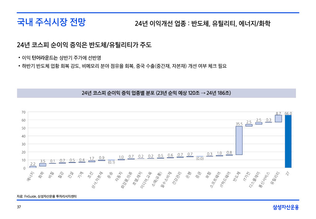 23___섎컲湲_湲濡쒕쾶_二쇱떇_쒖옣__꾨쭩__섏젙1024_37.jpg