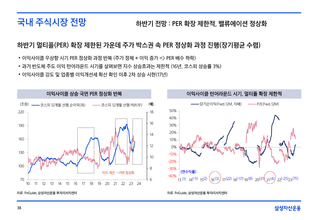23___섎컲湲_湲濡쒕쾶_二쇱떇_쒖옣__꾨쭩__섏젙1024_38.jpg