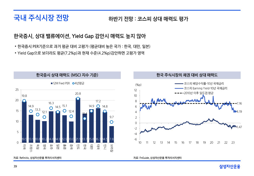 23___섎컲湲_湲濡쒕쾶_二쇱떇_쒖옣__꾨쭩__섏젙1024_39.jpg