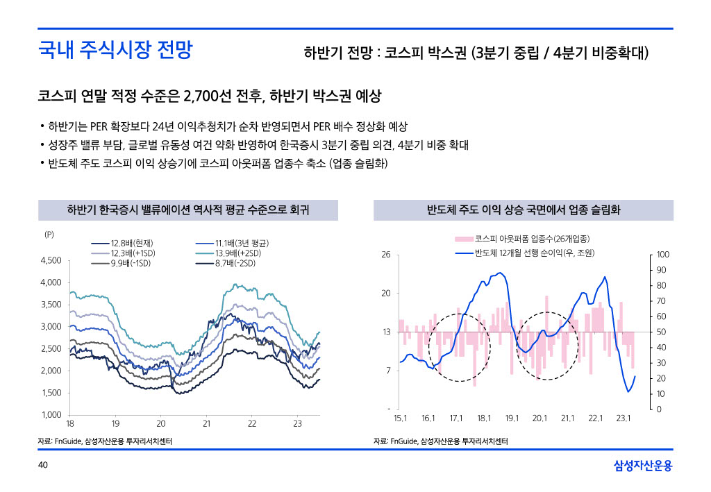 23___섎컲湲_湲濡쒕쾶_二쇱떇_쒖옣__꾨쭩__섏젙1024_40.jpg