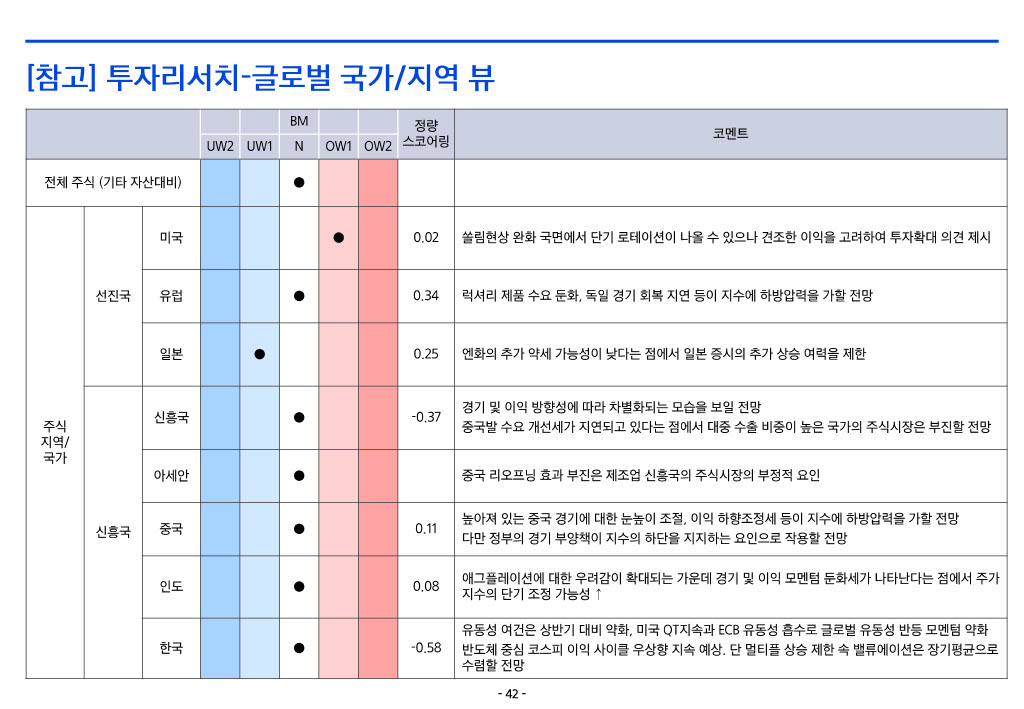 23___섎컲湲_湲濡쒕쾶_二쇱떇_쒖옣__꾨쭩__섏젙1024_42.jpg