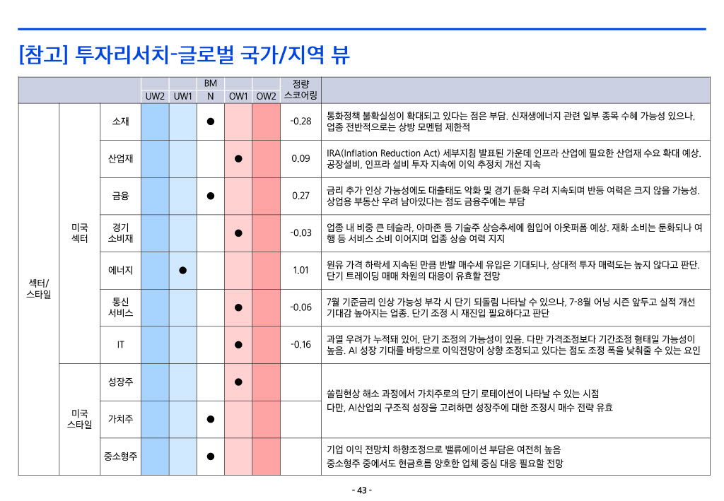23___섎컲湲_湲濡쒕쾶_二쇱떇_쒖옣__꾨쭩__섏젙1024_43.jpg