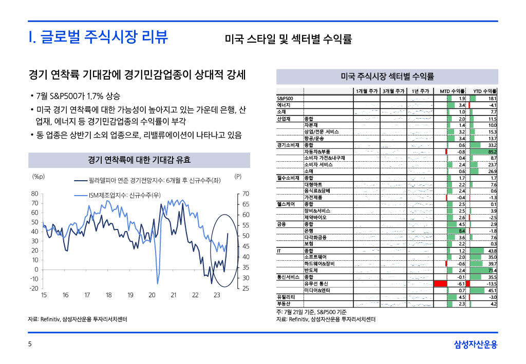 8__援_궡__二쇱떇_쒖옣__꾨쭩1024_5.jpg