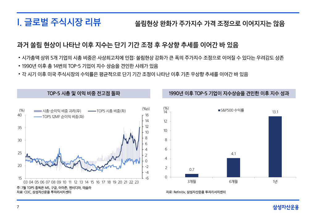 8__援_궡__二쇱떇_쒖옣__꾨쭩1024_7.jpg