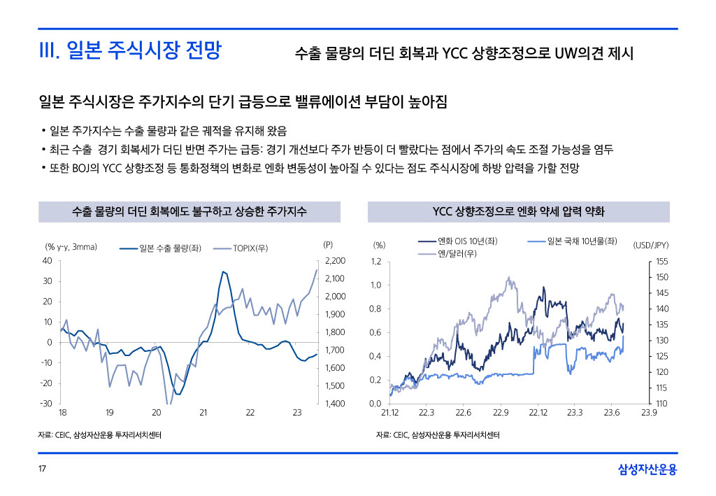 8__援_궡__二쇱떇_쒖옣__꾨쭩1024_17.jpg