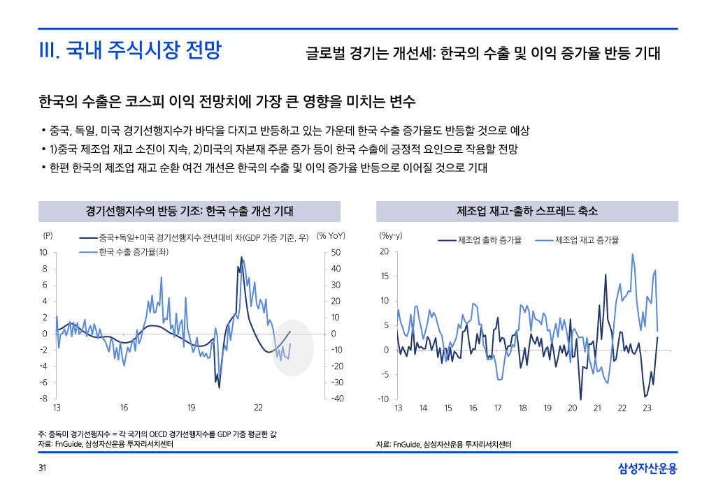 8__援_궡__二쇱떇_쒖옣__꾨쭩1024_31.jpg