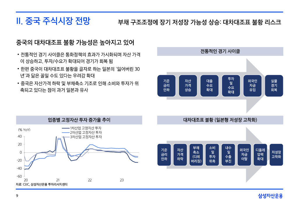 9__援_궡__二쇱떇_쒖옣__꾨쭩1024_9.jpg