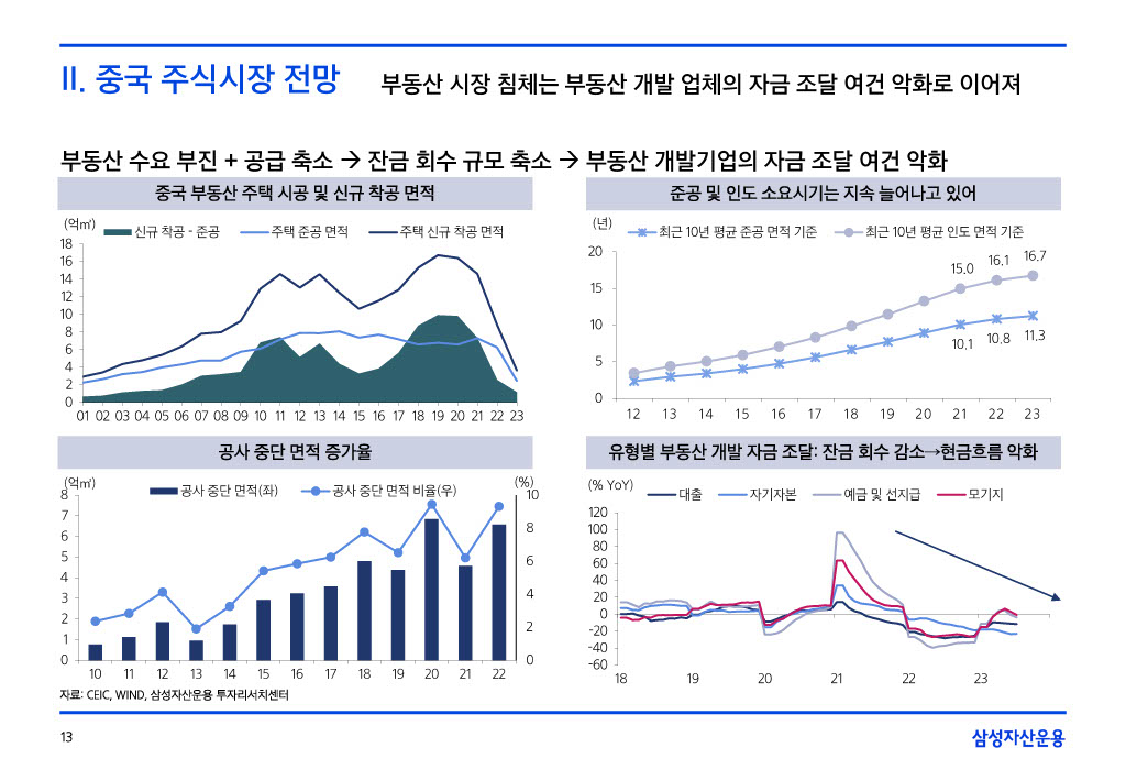 9__援_궡__二쇱떇_쒖옣__꾨쭩1024_13.jpg