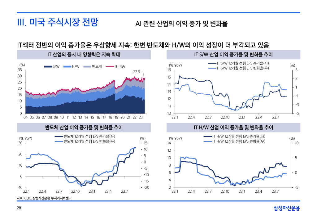 9__援_궡__二쇱떇_쒖옣__꾨쭩1024_28.jpg