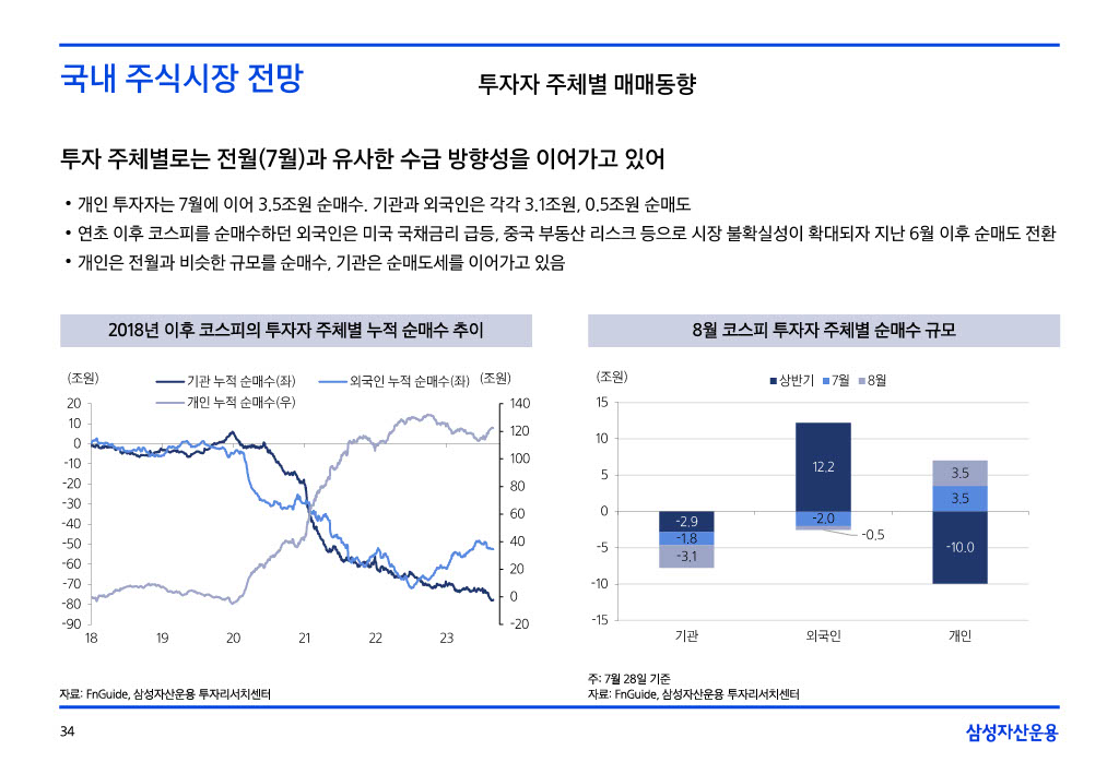 9__援_궡__二쇱떇_쒖옣__꾨쭩1024_34.jpg