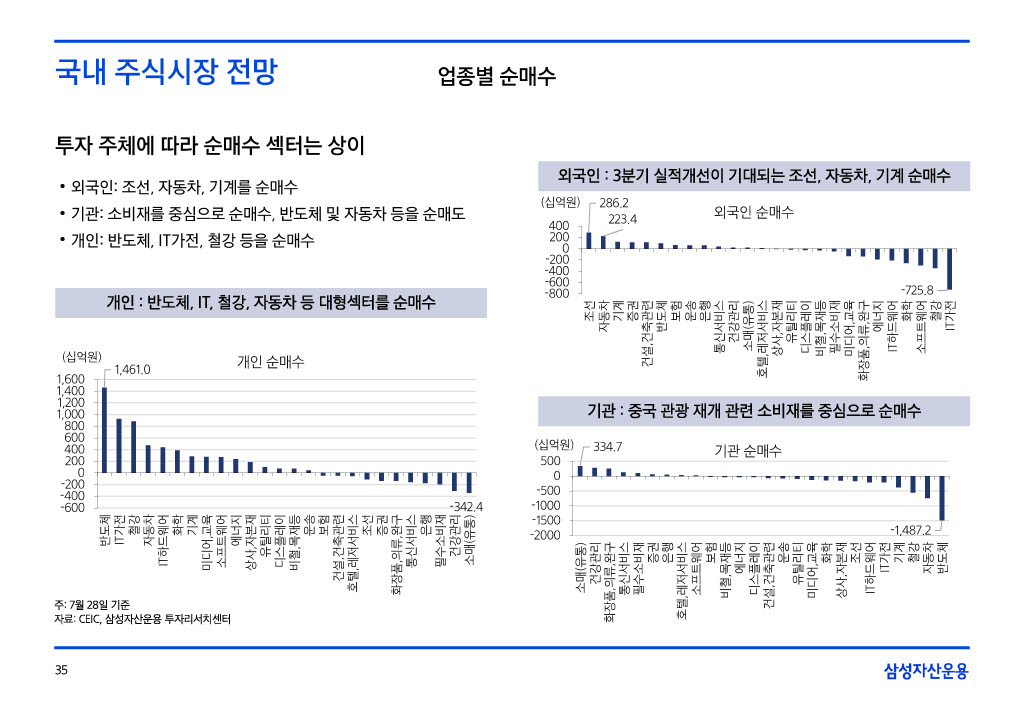 9__援_궡__二쇱떇_쒖옣__꾨쭩1024_35.jpg