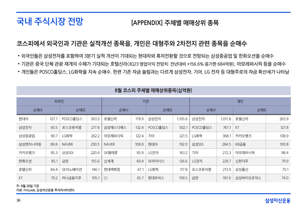 9__援_궡__二쇱떇_쒖옣__꾨쭩1024_36.jpg