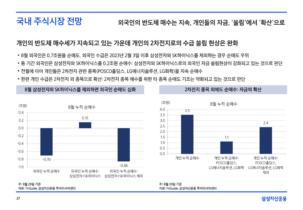 9__援_궡__二쇱떇_쒖옣__꾨쭩1024_37.jpg