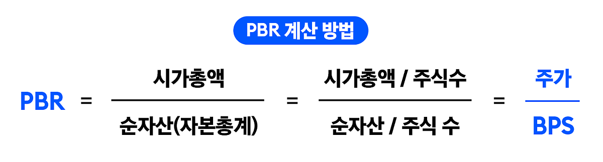 PBR_계산_방법.png