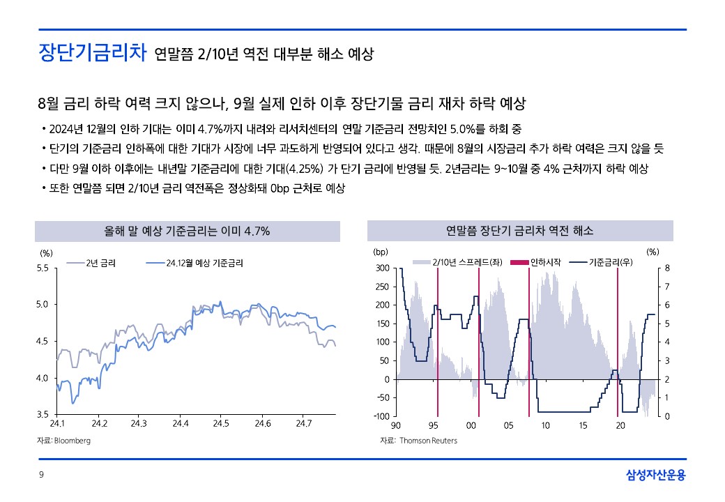 슬라이드9.JPG