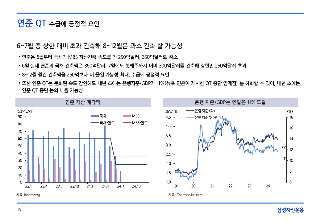 슬라이드10.JPG