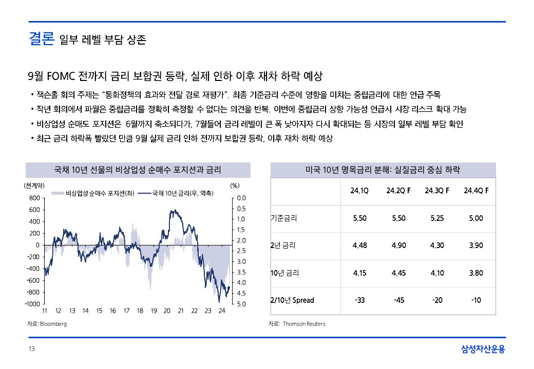 슬라이드13.JPG