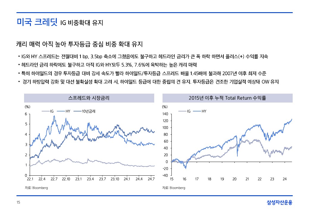 슬라이드15.JPG