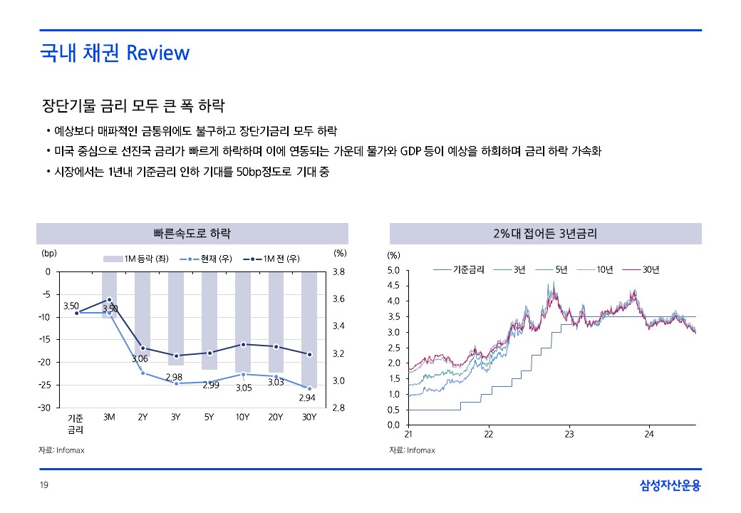 슬라이드19.JPG