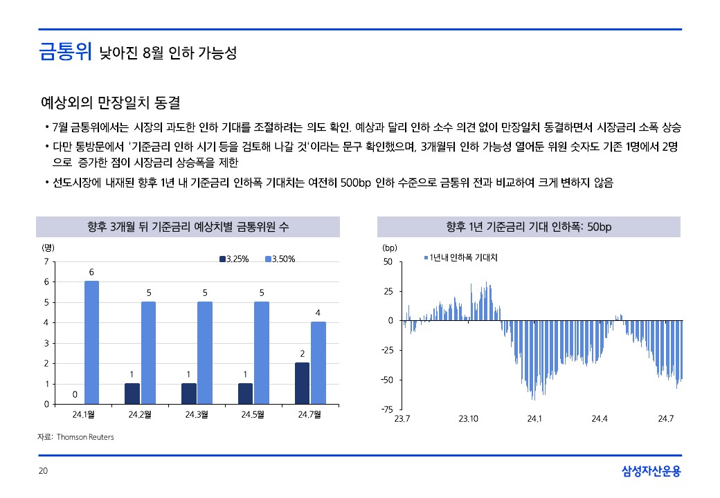 슬라이드20.JPG