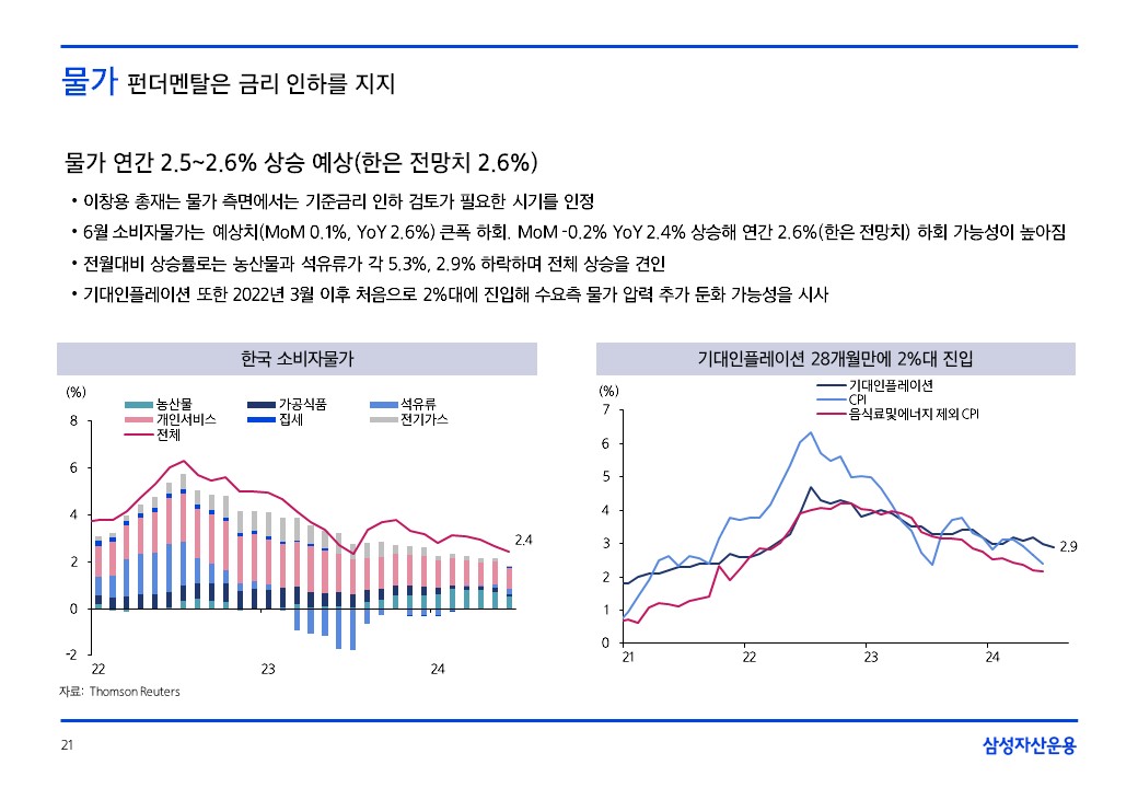 슬라이드21.JPG